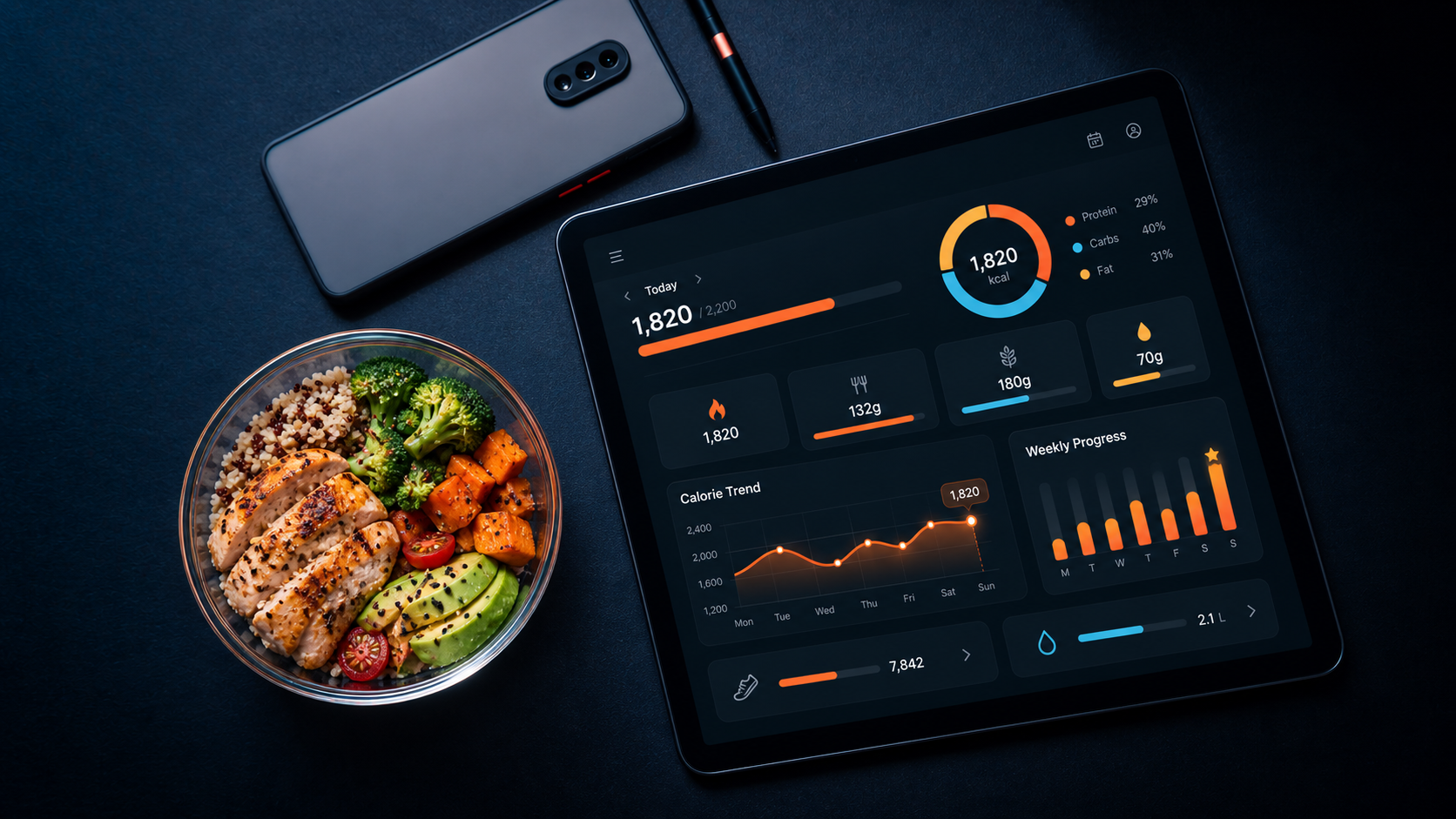 Nutrition analytics dashboard beside a healthy meal